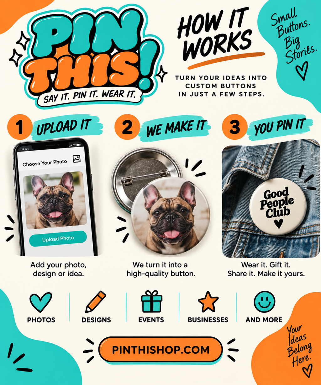Custom Photo Button